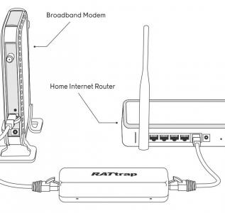 RATtrap Internet Security Firewall